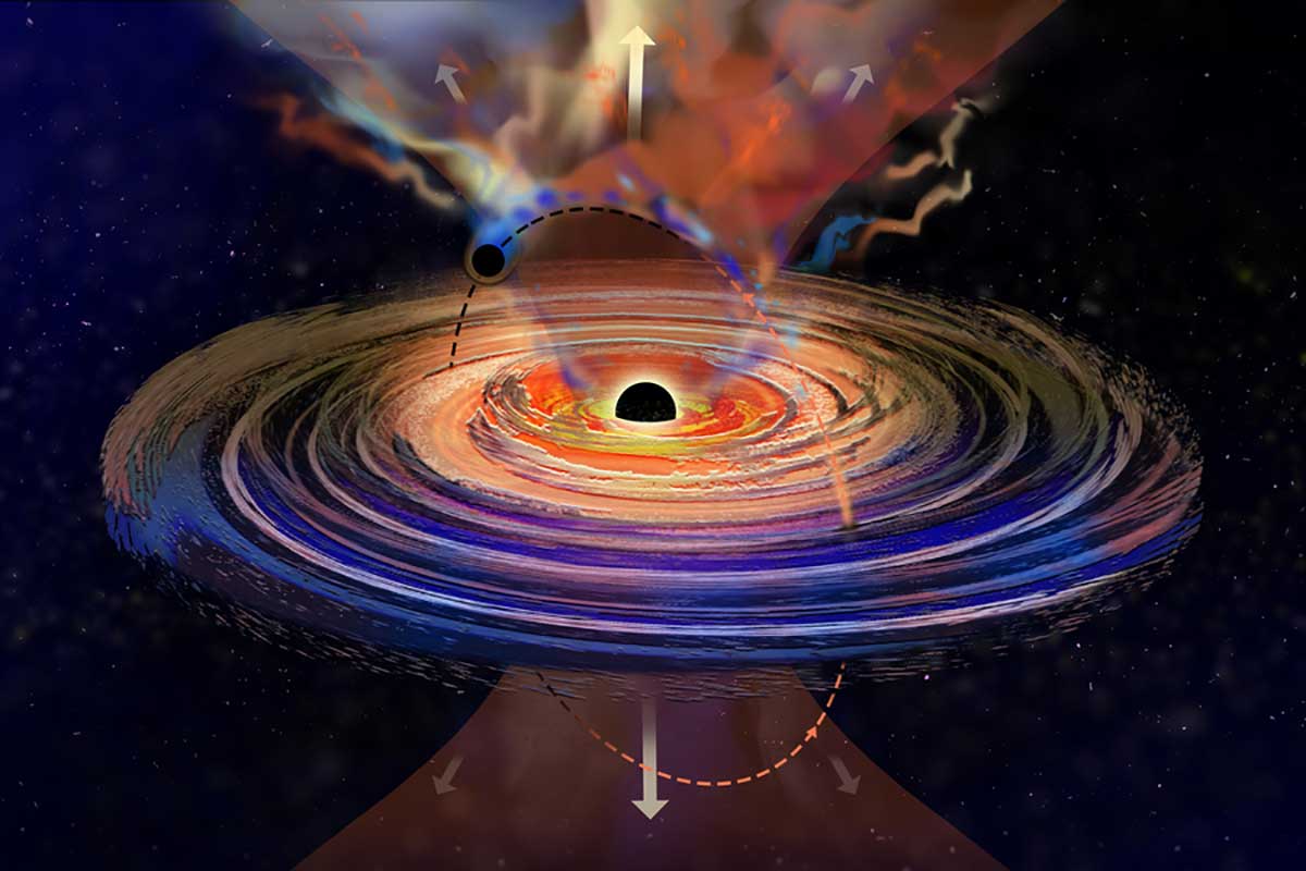 Астрономи вперше знайшли чорну діру в акреційному диску біля надмасивної чорної діри