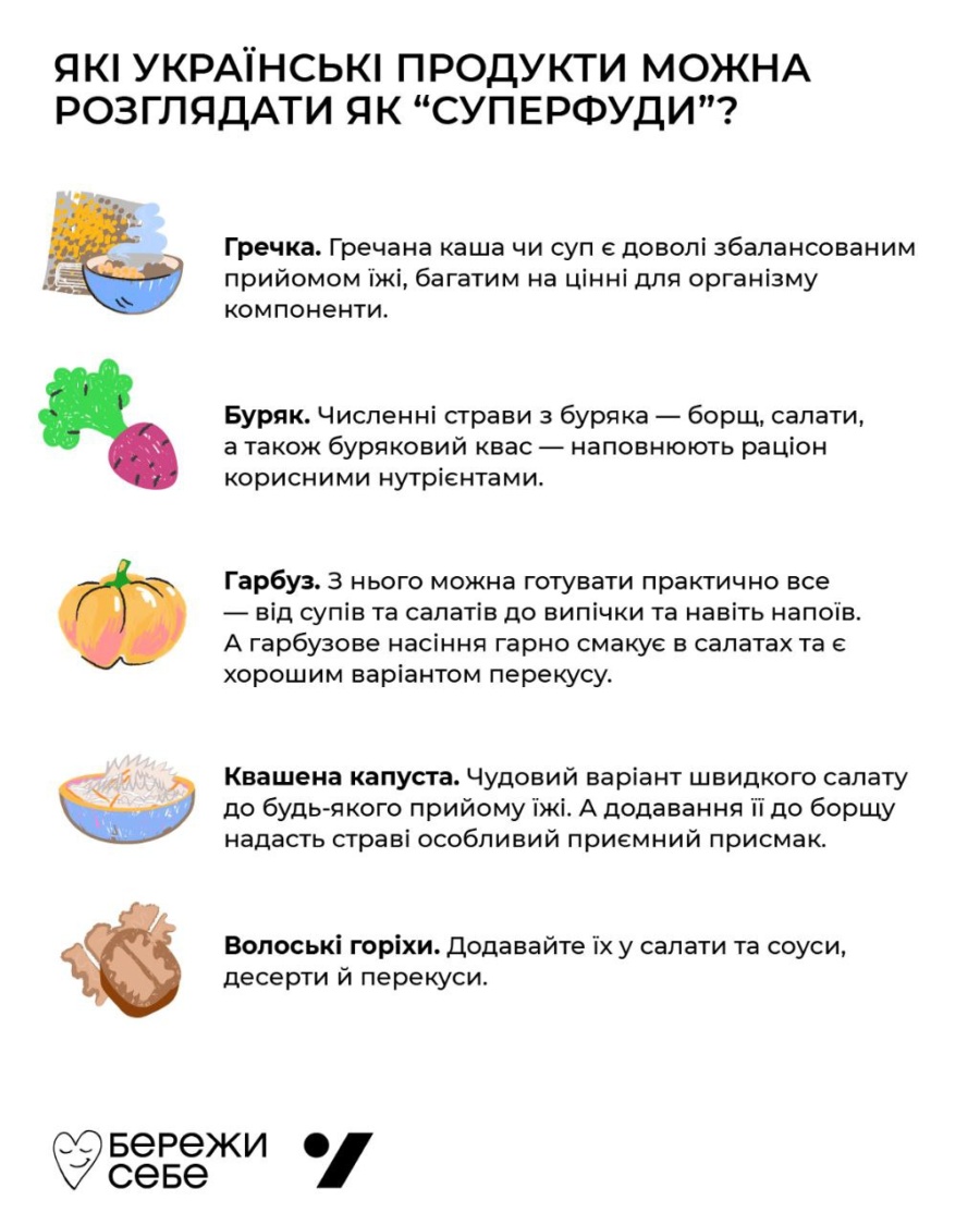 Українські «суперфуди»: 5 локальних продуктів, які містять багато корисних компонентів